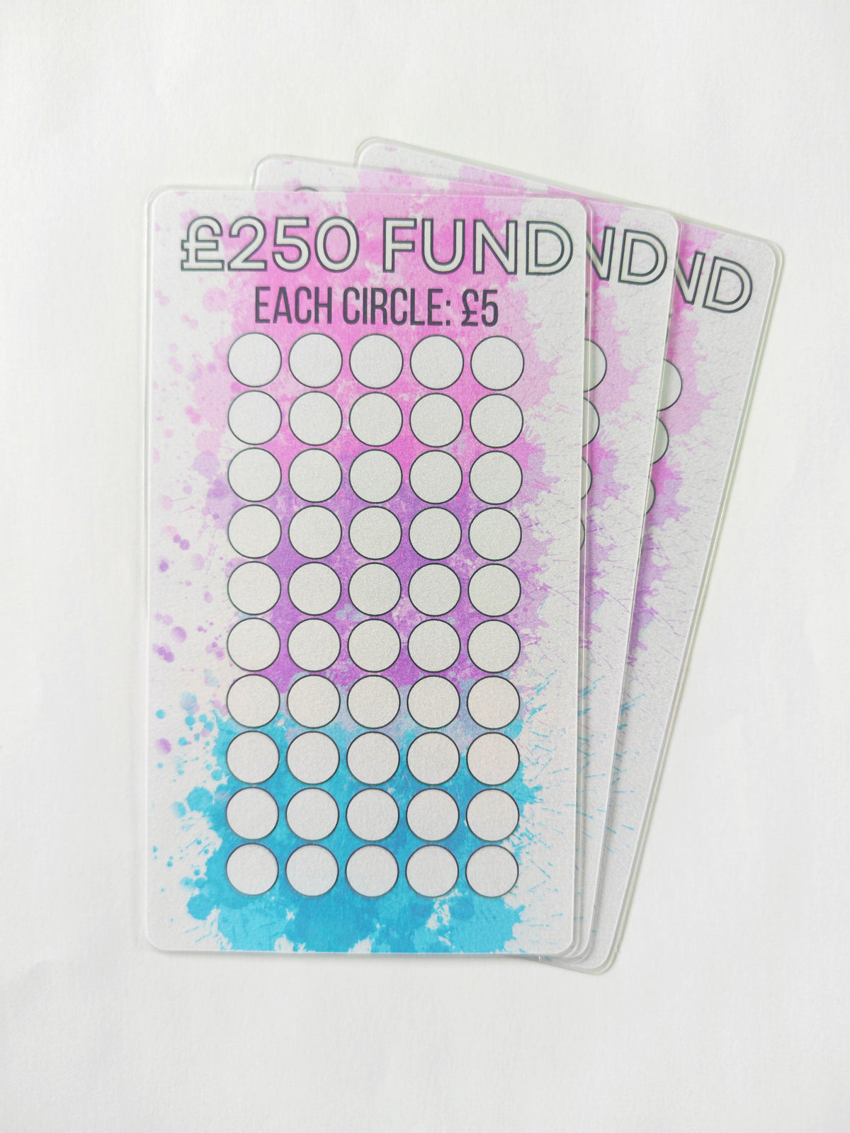 Savings tracker - £5 Saves £250